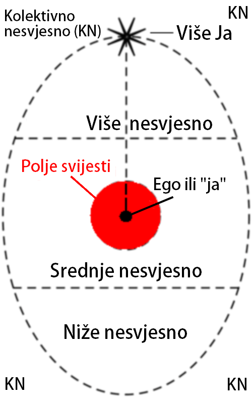 egg_diagram.png